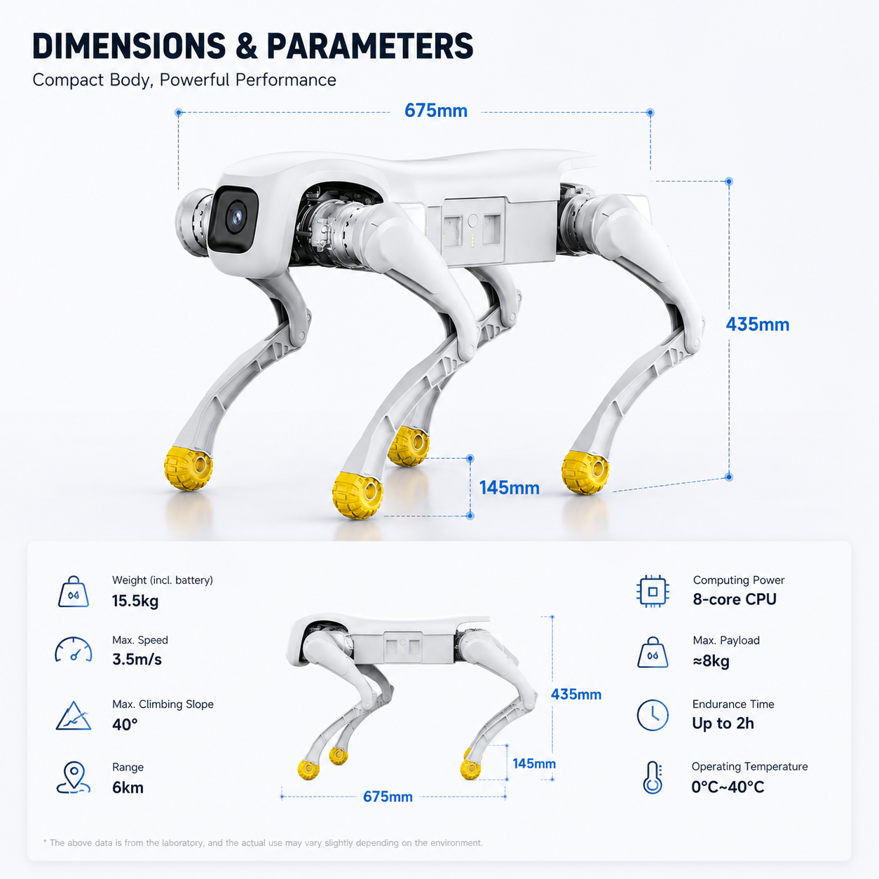 Professional Bionic Robot Dog AI Quadruped Programmable Robot for Tech Research and Autonomous Intelligent Platform Robot