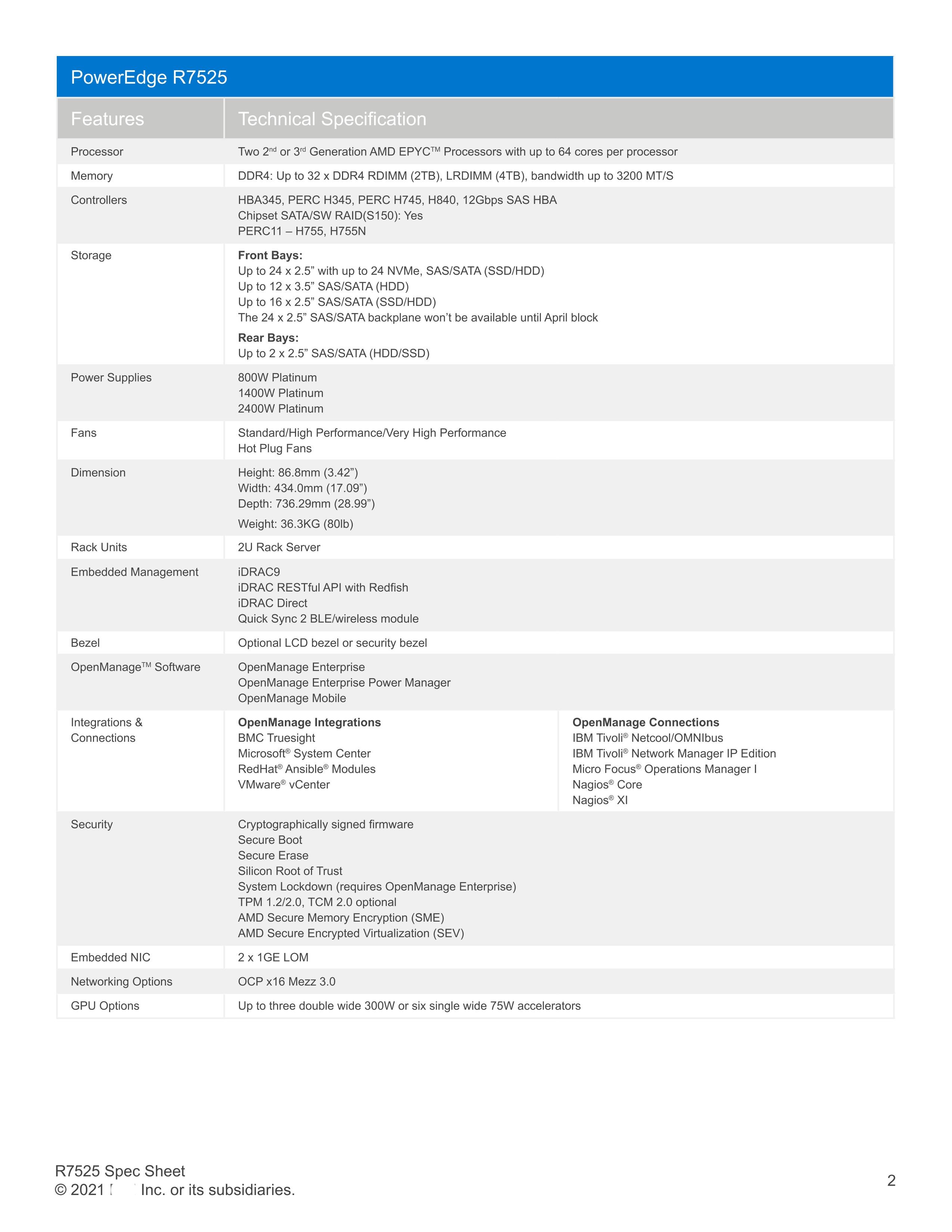Product View 2