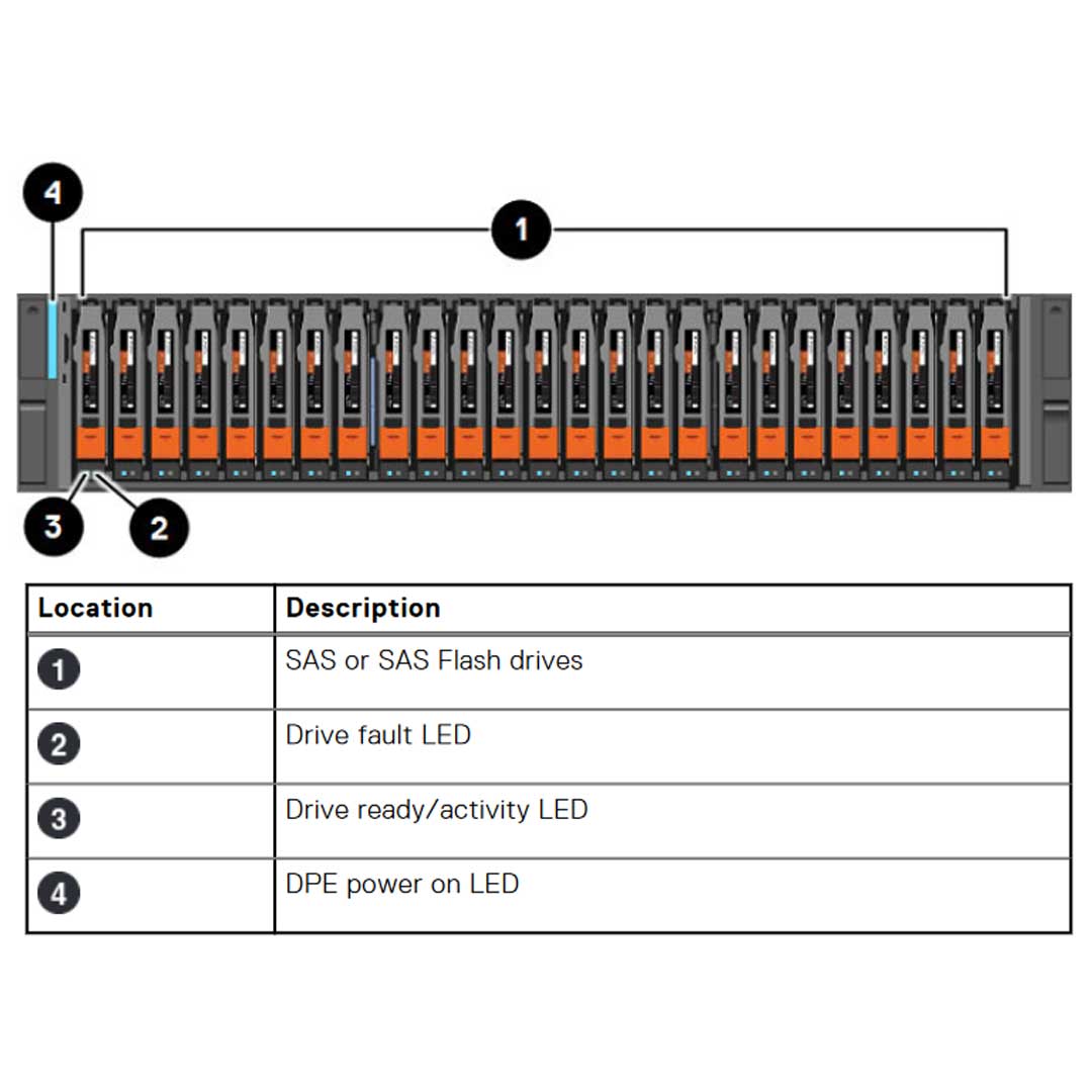 Description Image 2