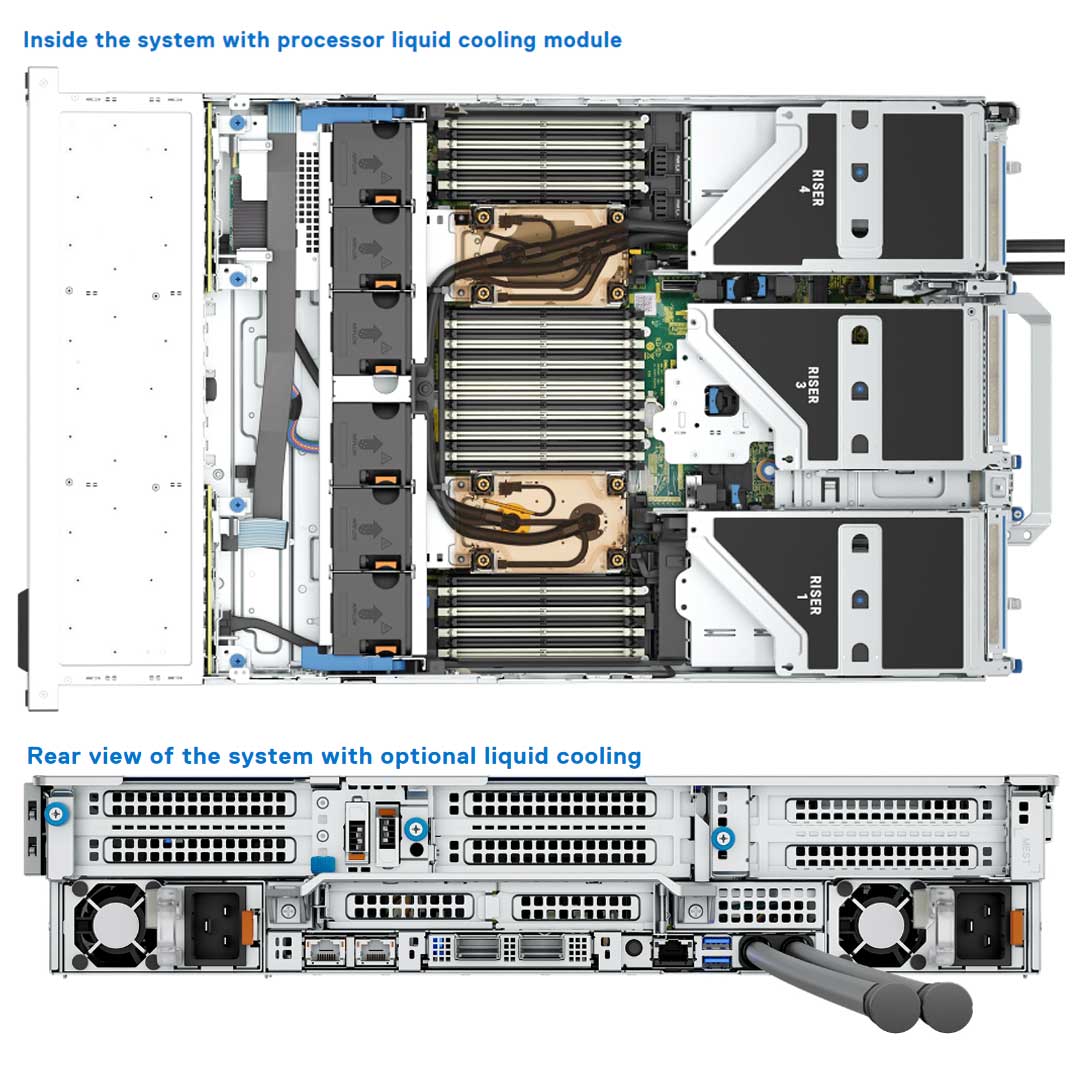 High-Performance PowerEdge R760 Platform for AI Computing, Cloud Infrastructure and Large-Scale Virtualization Server