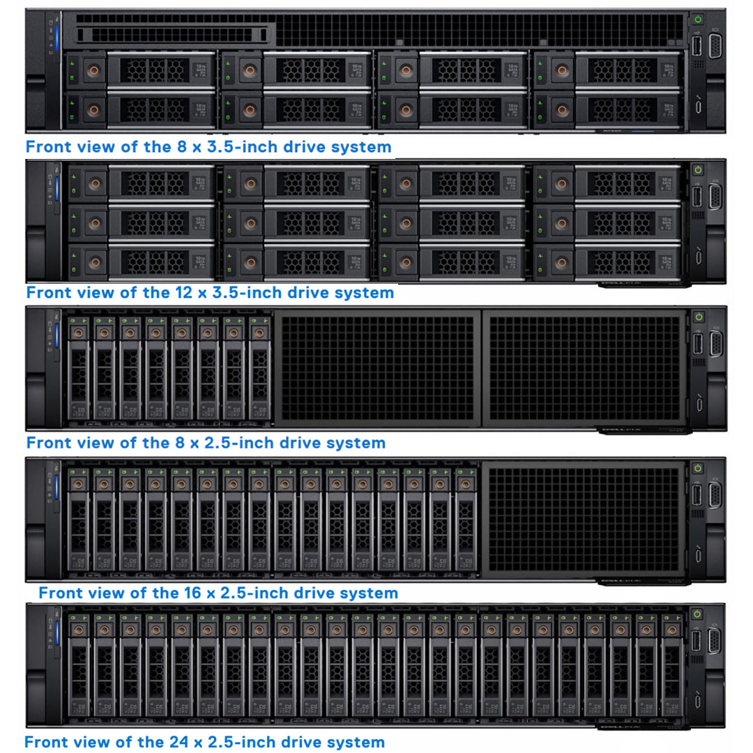 PowerEdge R7525 2u Rack AMD EPYC Deep Learning Data Storage Fanless Rackmount Qnap Nas Sharing Receive Computer Server