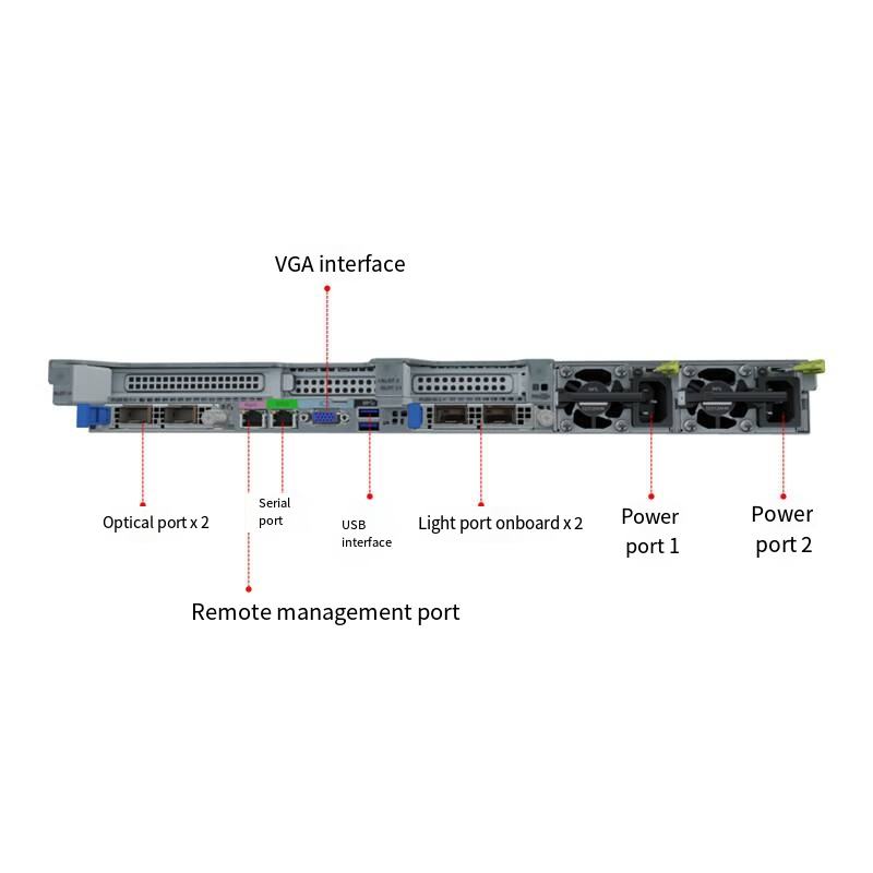 Best Selling Hyperfusion 1288H V6 1U Rack Server with Intel Xeon Processors High Performance SAS/SATA/SSD Server Environments