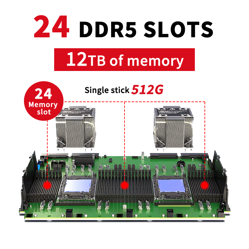 Enterprise AMD EPYC Dual CPU 8 GPU AI Server Computer for Deep Learning Training DDR5 PCIe 5.0 Virtualization NAS Storage Server