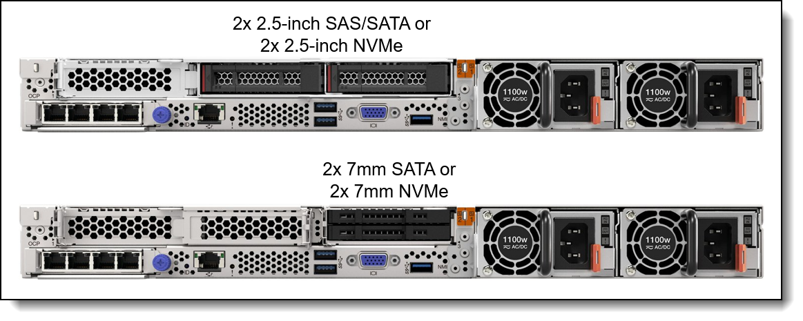 ThinkSystem SR630 V2 Product View 2