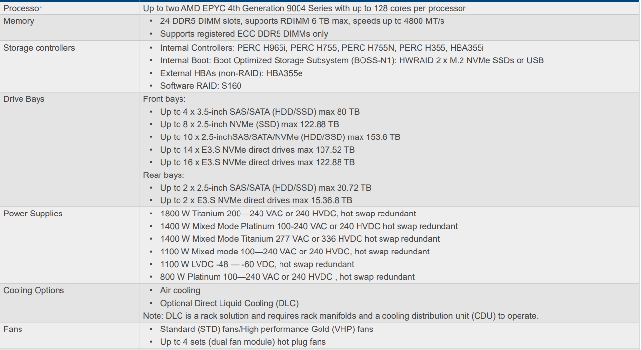 Specification Part 1