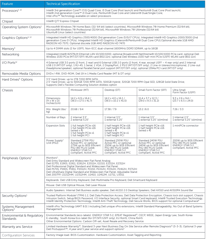Specification