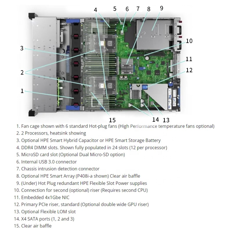 Factory HPE ProLiant DL380 Gen10 Gen11 2U Rack Server Intel Xeon CPU High-Performance Cloud Computing Data Center Storage Server