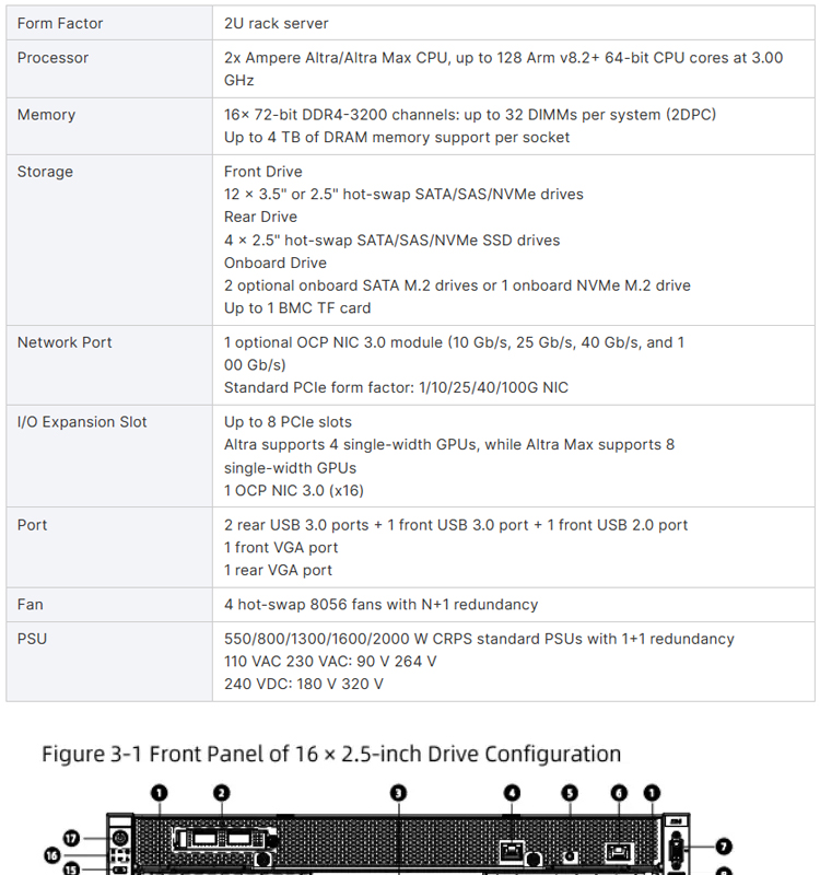 New Generation Server Nf5688m6 6u Server