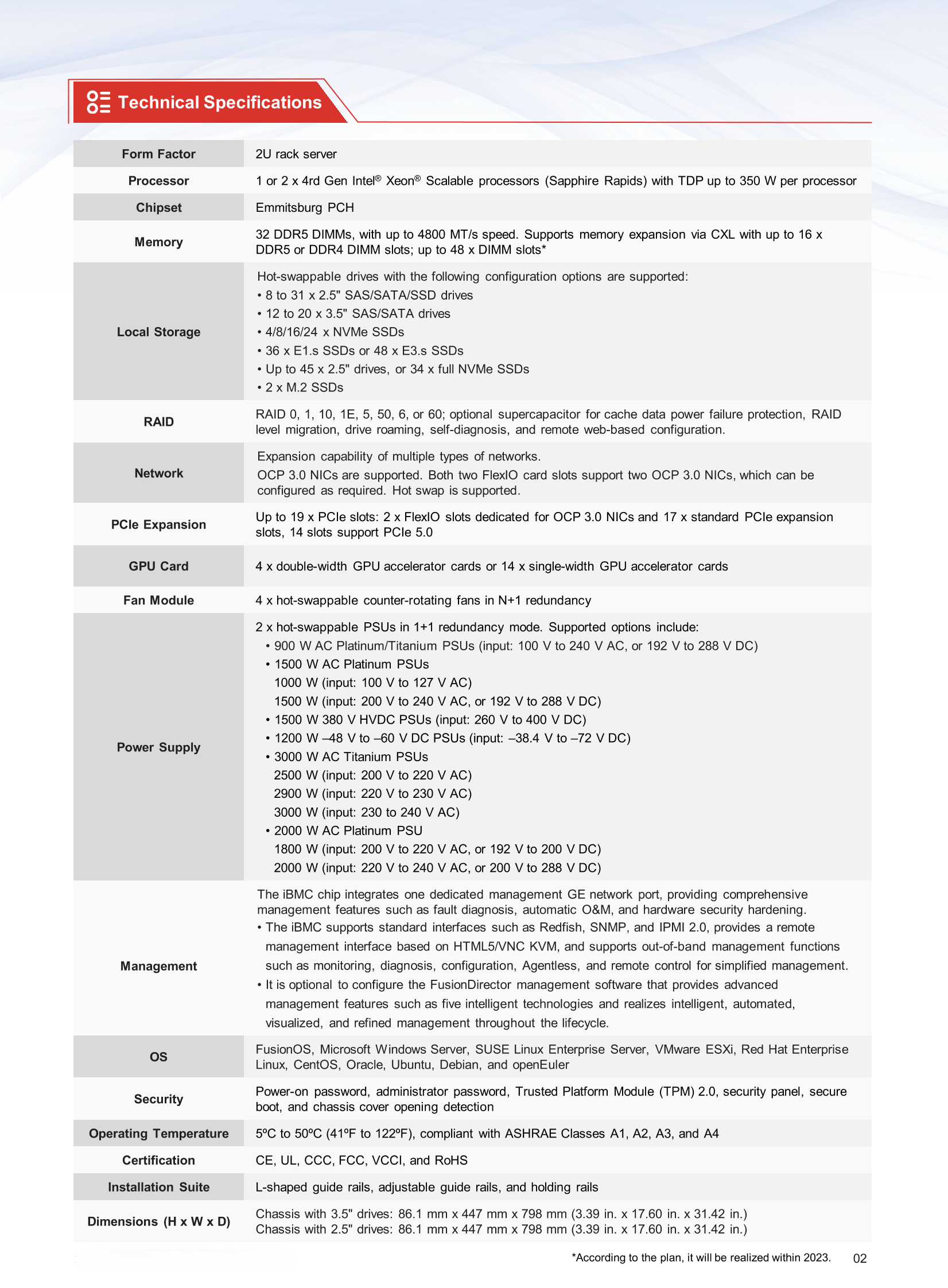 Product View 3
