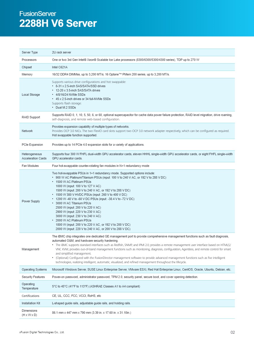 Product Description Image 2