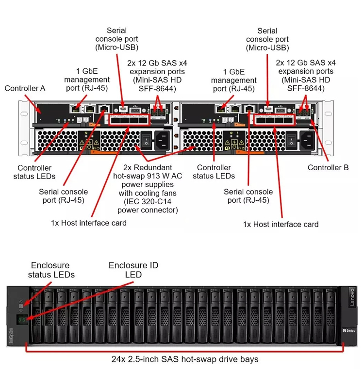 Product detail image 1