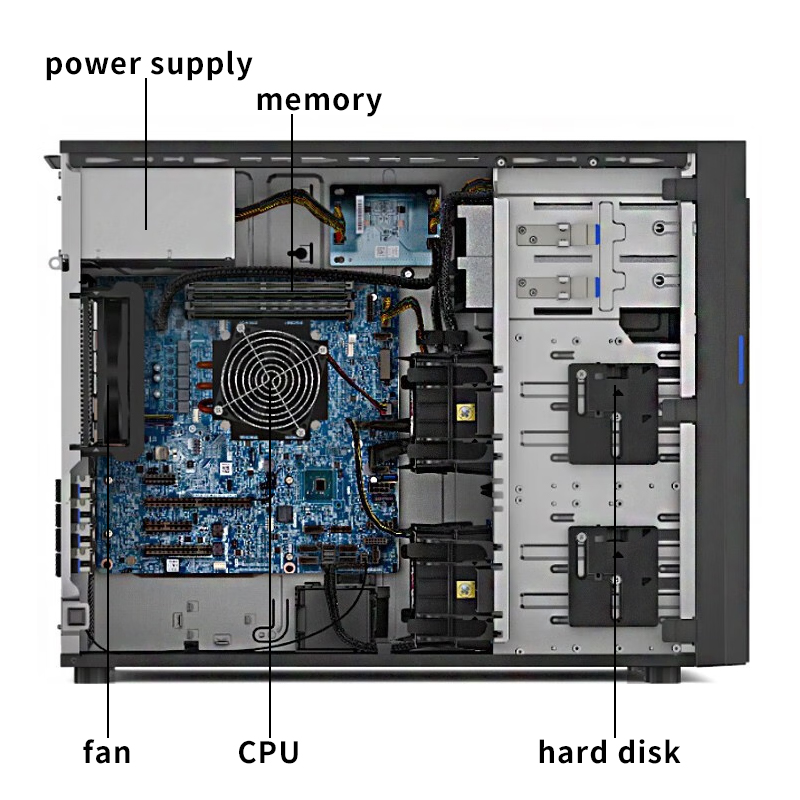 Enterprise New Used ThinkSystem ST258 V2 Tower AI Server Computer for Office ERP Software Storage Intel Xeon Desktop Servers