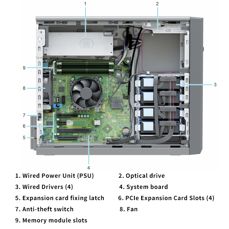 Hot Selling Poweredge Intel Xeon T150 Tower Server