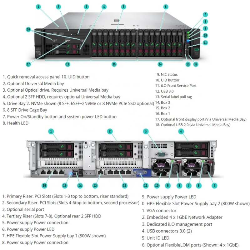 Server Image 3