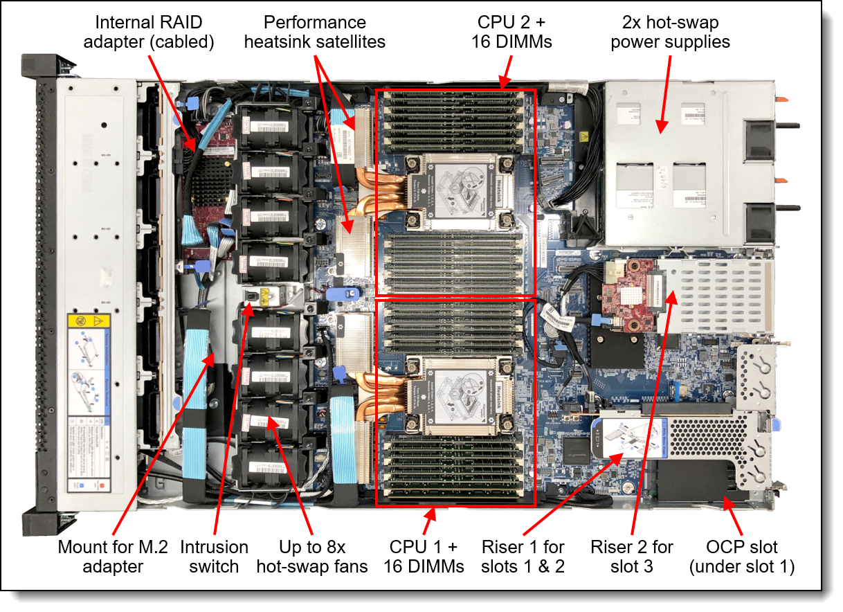 SR630 V2 Rack-mount Server Virtualization Dummy Host Server