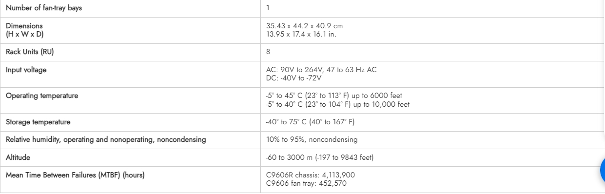 Specification Part 2