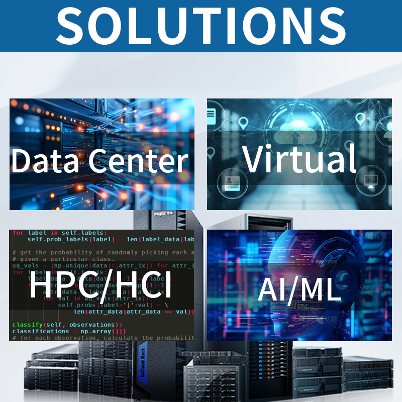 High Performance PowerEdge R760 R770 R960 AI Server Computer for GPU Deep Learning LLM Cloud Virtualization Rackmount Servers