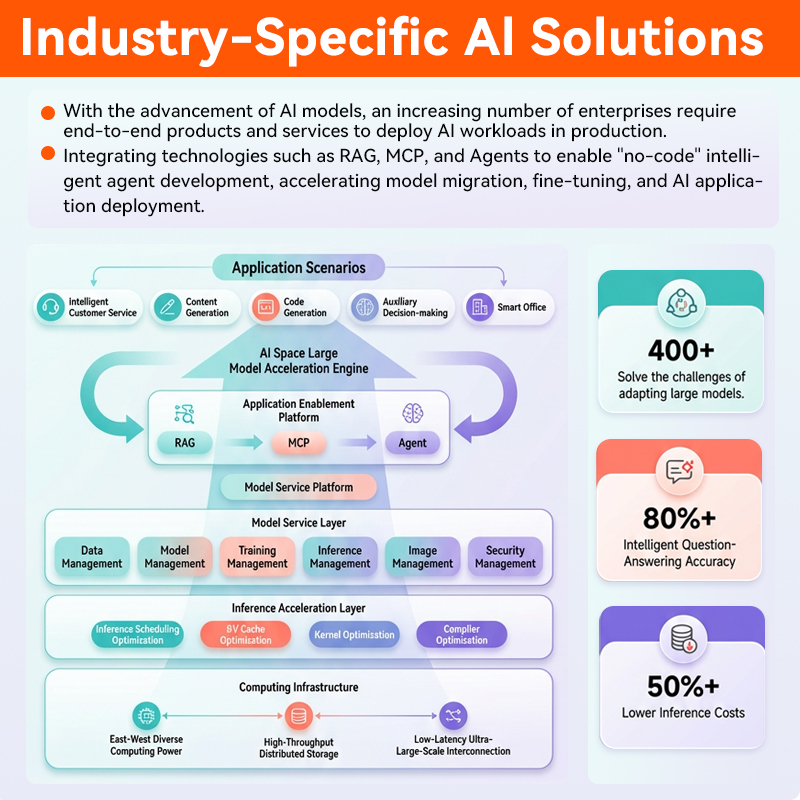 Professional 8 Port POE Switch Gigabit Unmanaged 120W Power 1000Mbps Desktop Network Hub for NVR System and Security Monitoring