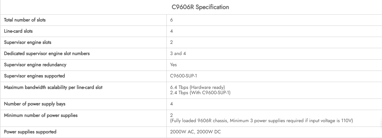 Specification Part 1
