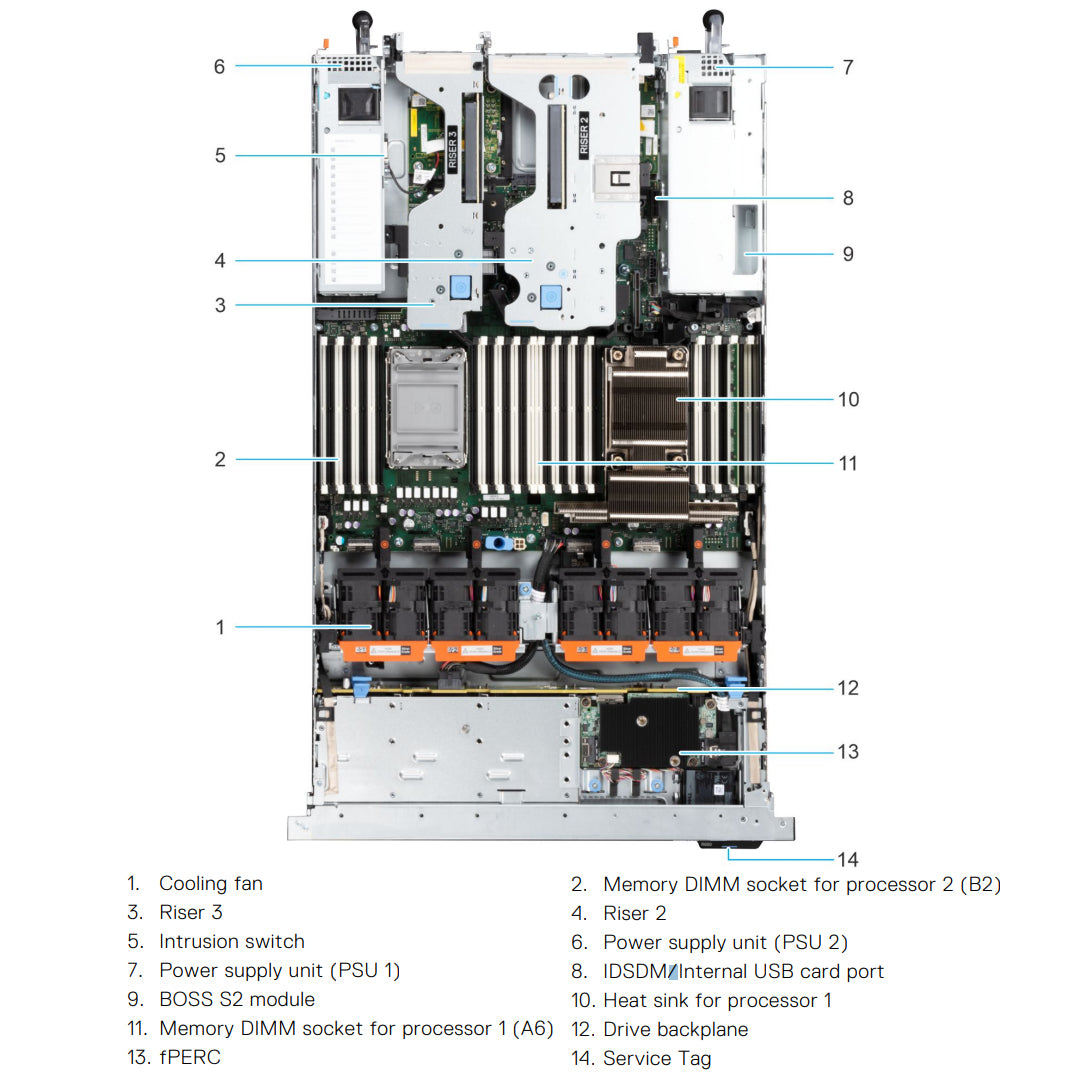 Enterprise Del PowerEdge R650 1U AI Server Computer for Database Web Hosting Cloud Virtualization Rackmount Intel Xeon Servers