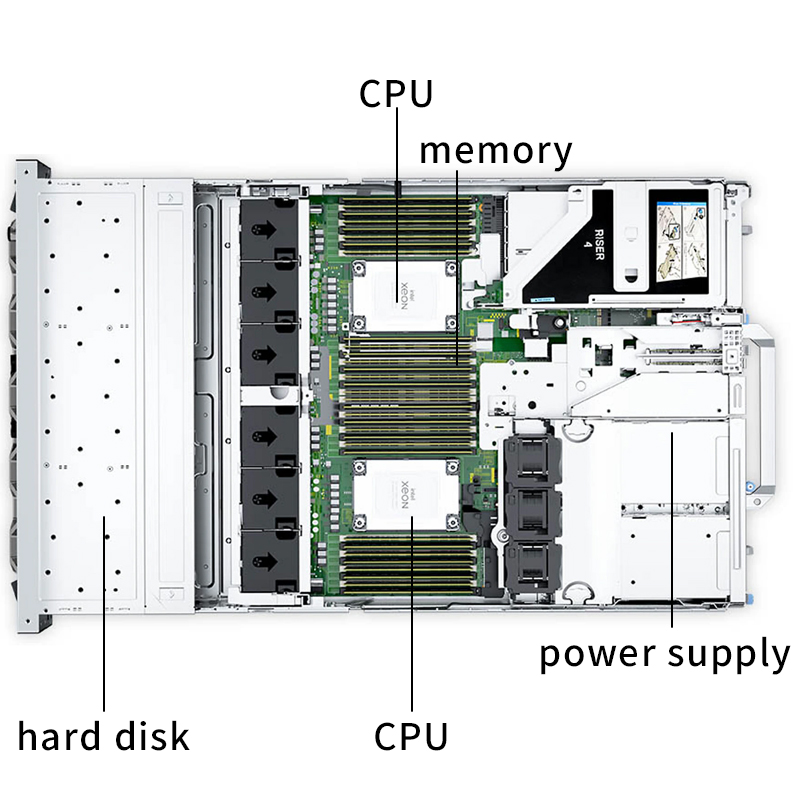 Original Dells PowerEdge R750 R750xs 2U Rack Server with Intel Xeon CPU for AI Computing Cloud Virtualization Data Center Server