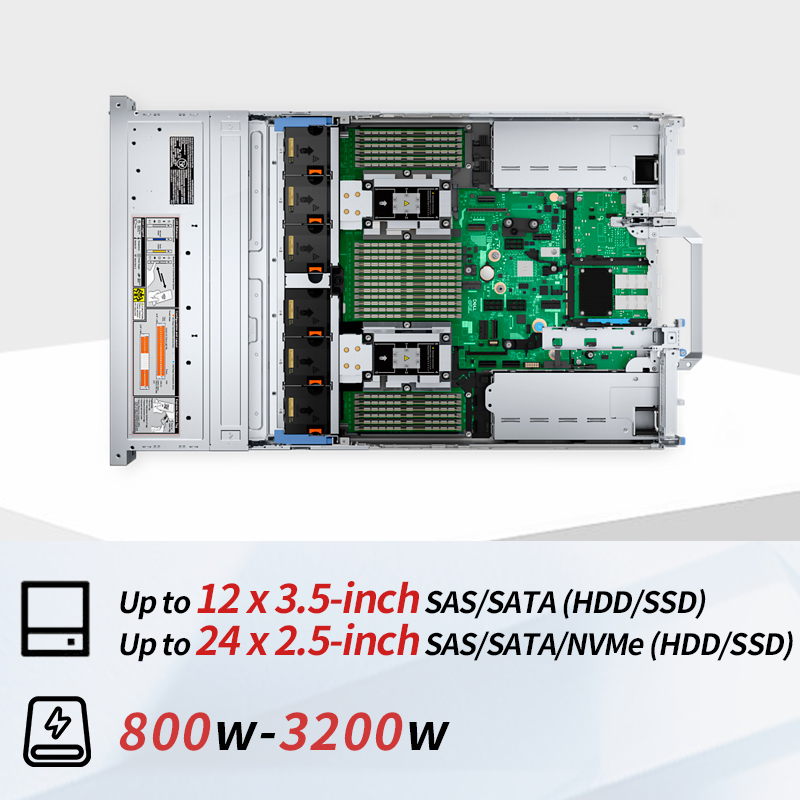 Product View 2