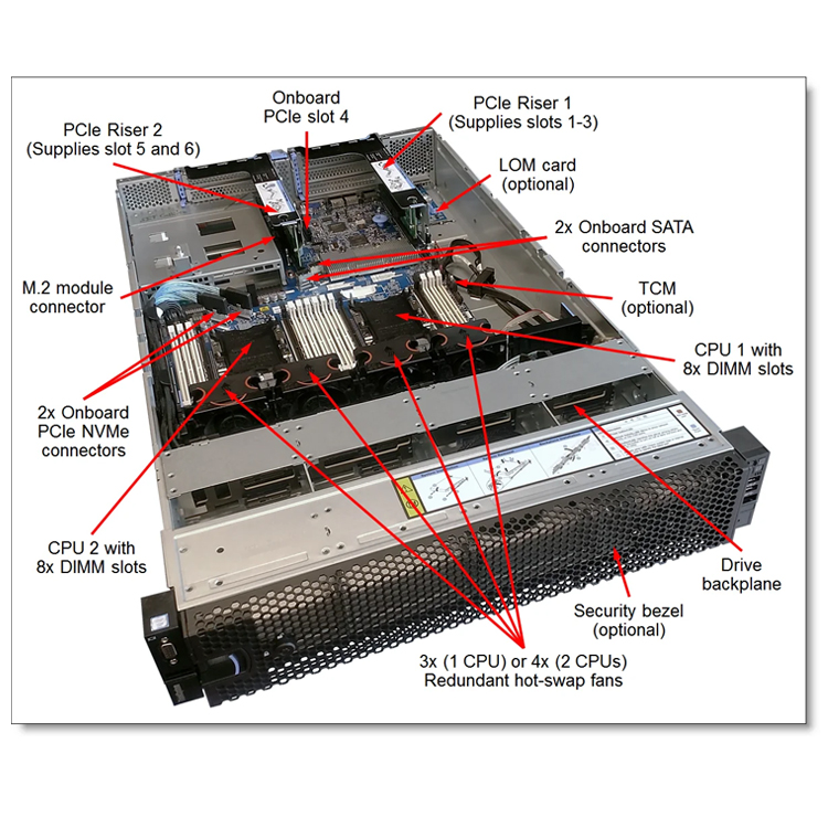 Brand-New Lenovo ThinkSystem SR590 Rack Server in Stock Excellent Price computer servers buy server