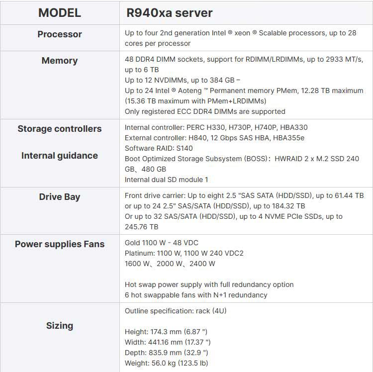 Server Infrastructure