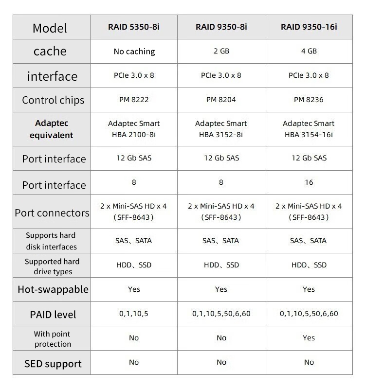 Product Description Image 1