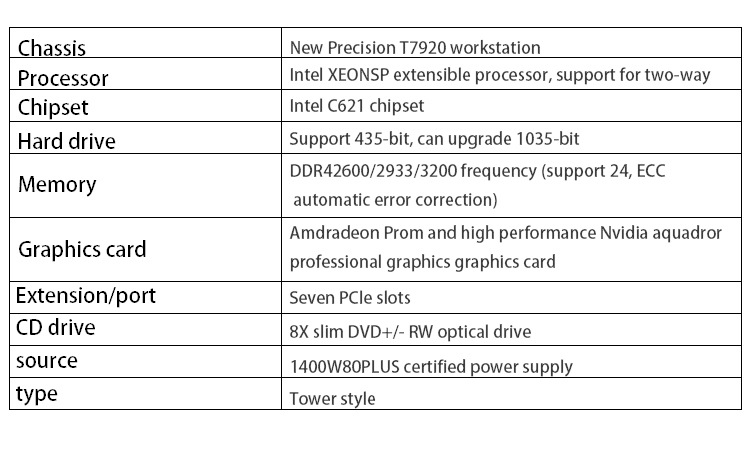 Precision Workstation