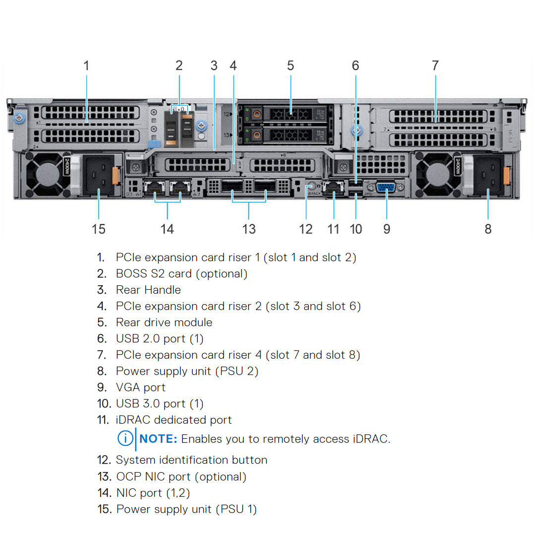 PowerEdge R7525 2u Rack AMD EPYC Deep Learning Data Storage Fanless Rackmount Qnap Nas Sharing Receive Computer Server