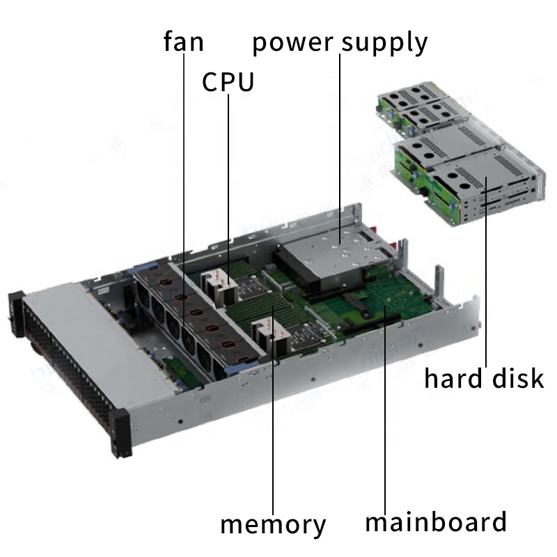 H3C R4900 G5 2U Server Chassis Used Stock Available for Purchase