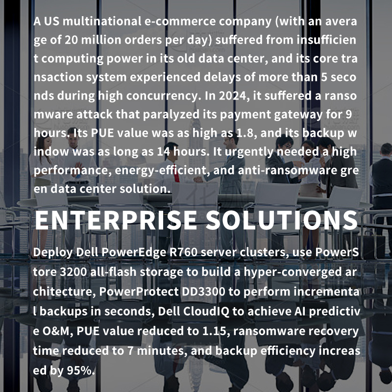 Original New CTO BTO OEM/ODM Del Poweredge R750 R750xs R750xa 2U Storage High Performance Computing Server R760 2U Rack Server
