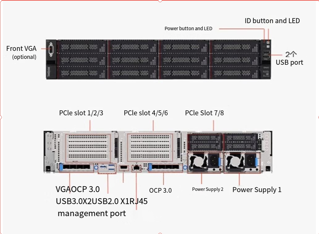 ThinkSystem SR660V2 Rack Server  2U  Commercial Office AI Computing 2 Gold 6330 256G, 2*1.92T, 2*RTX4090