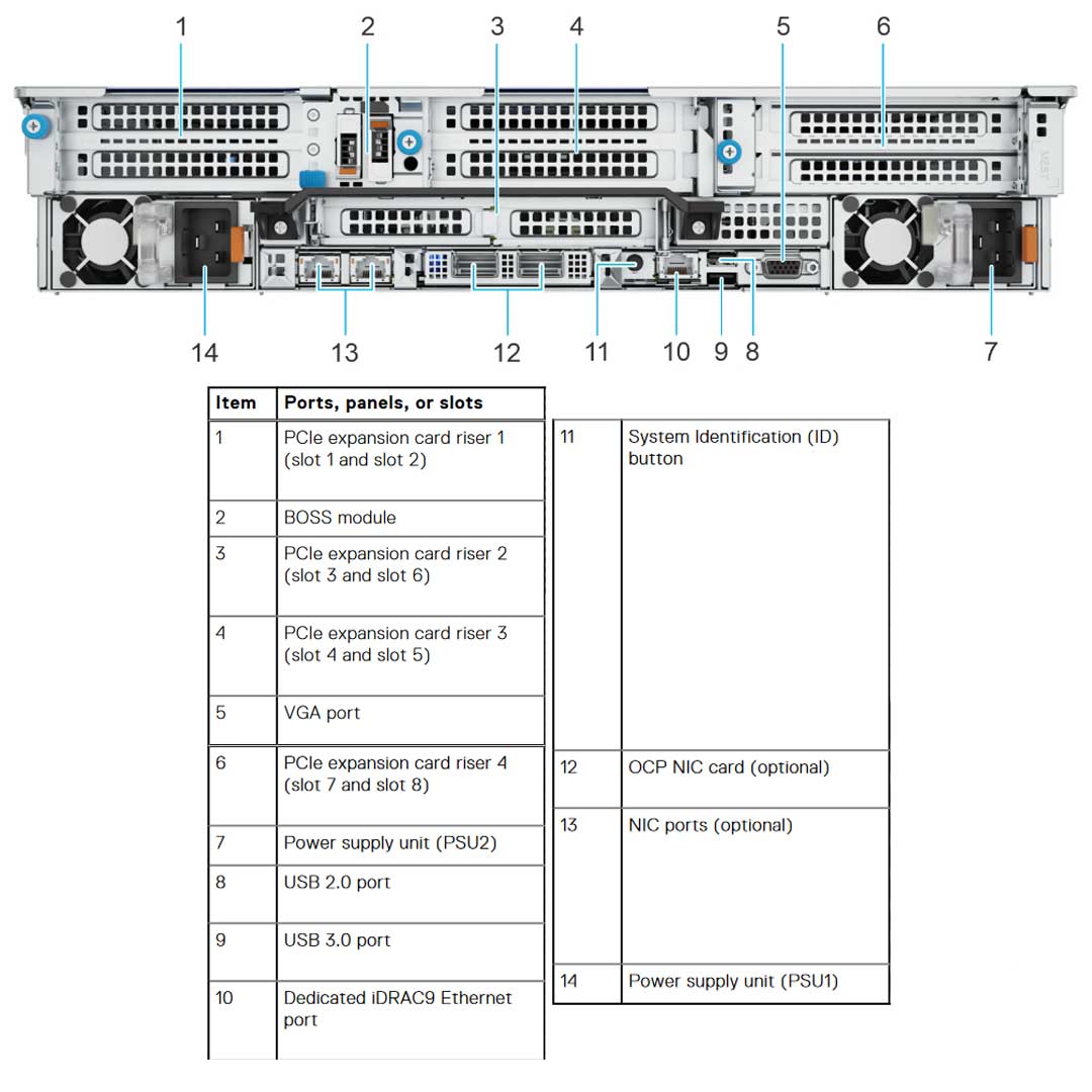 Product View 1