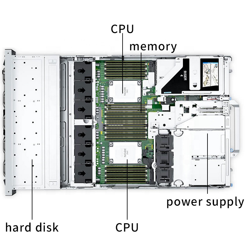 Enterprise Dells PowerEdge R750 R750xs 2U AI Server Computer for Intel Xeon GPU Deep Learning Cloud Virtualization Host Servers
