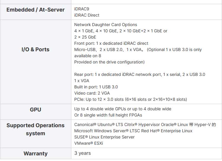 Server Solutions