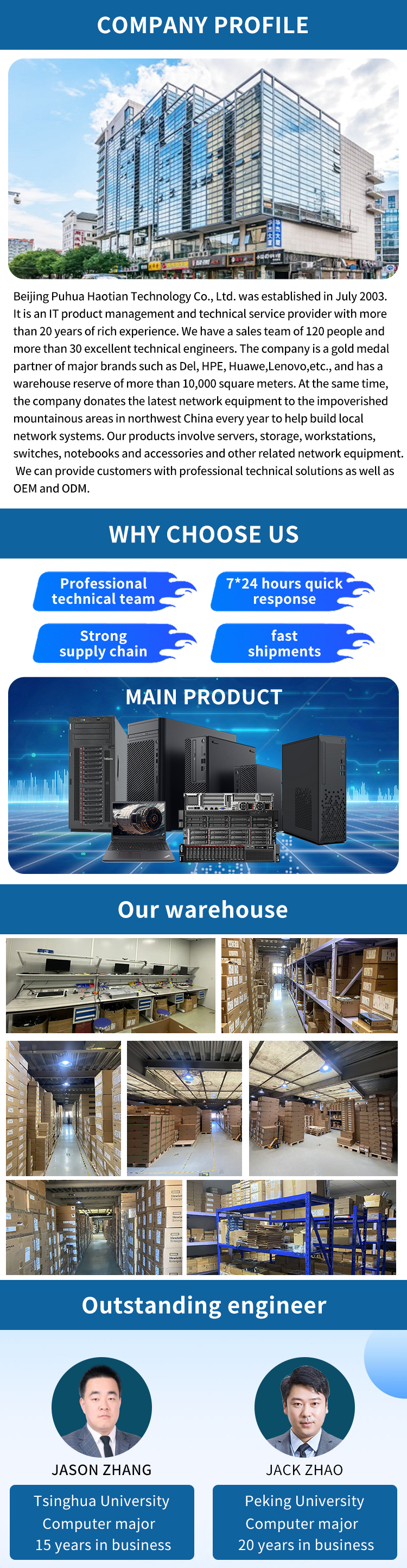 Production Facility Showcase
