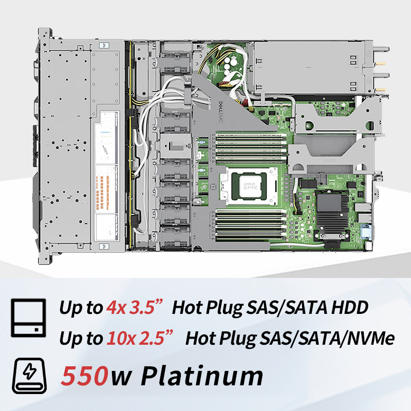 New Original Poweredge R6515 R6525 R6615 R6625 AMD EPYC 1U Rack Serial Device Internet Exchange Server