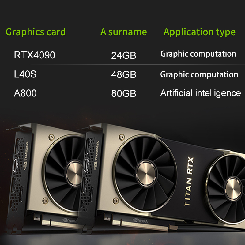 Hot Selling OEM 2U U628V3 Database Storage Intel Xeon Virtualization Rack GPU Server