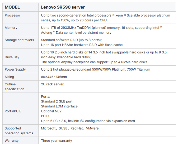 Specification Sheet