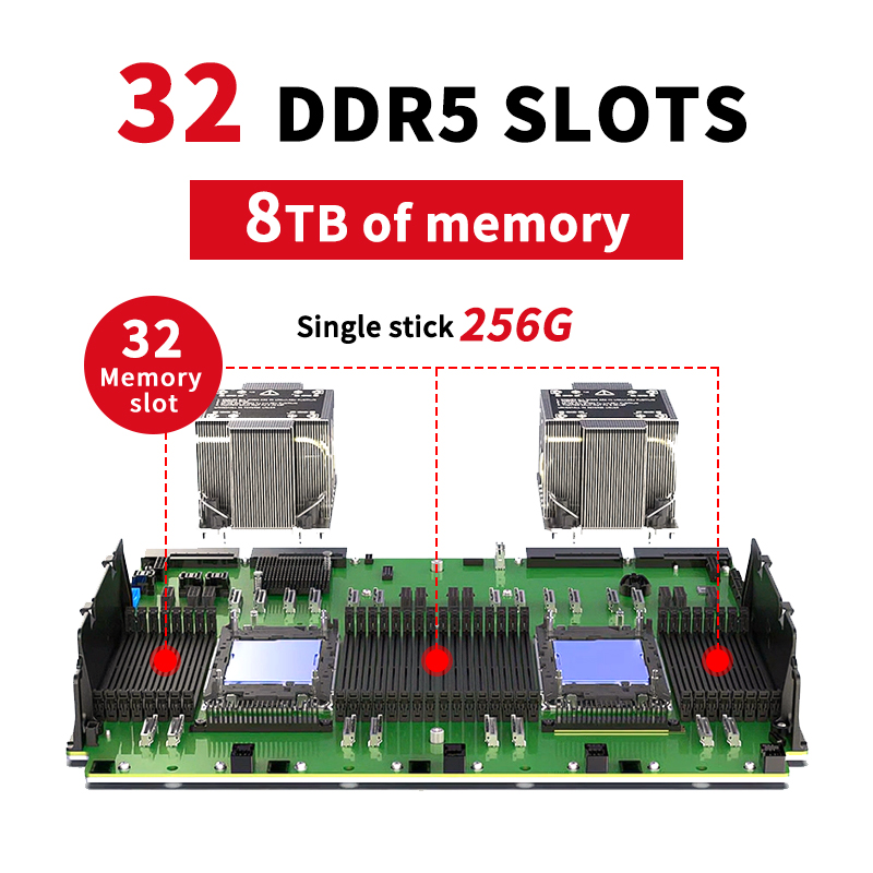 Enterprise High Performance 4U 8 GPU AI Server Computer Deep Learning Training Inference Cloud Virtualization Data Center Server