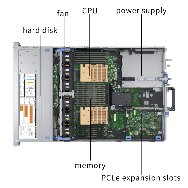 Enterprise Dells PowerEdge R740XD 2U Rack AI Server Computer for Cloud Computing Virtualization GPU Deep Learning Storage Server