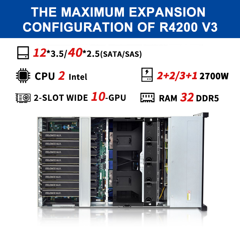 Enterprise High Performance 4U 8 GPU AI Server Computer Deep Learning Training Inference Cloud Virtualization Data Center Server