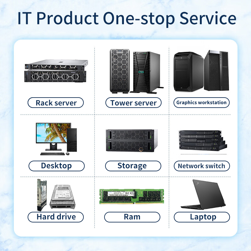 Original New Poweredge R750 R760 R770 Storage 2U Data Dual Cpu Center AI  Computer System Buy a 10gbps Dedicated NAS Gpu Servers