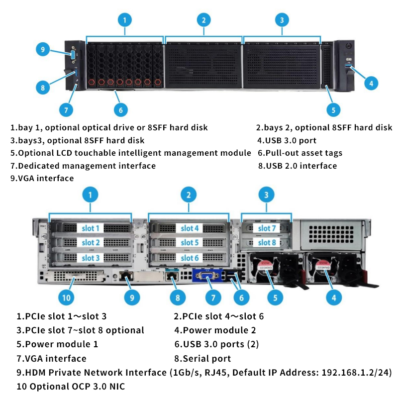H3C R4900 G5 2U Server Chassis Used Stock Available for Purchase