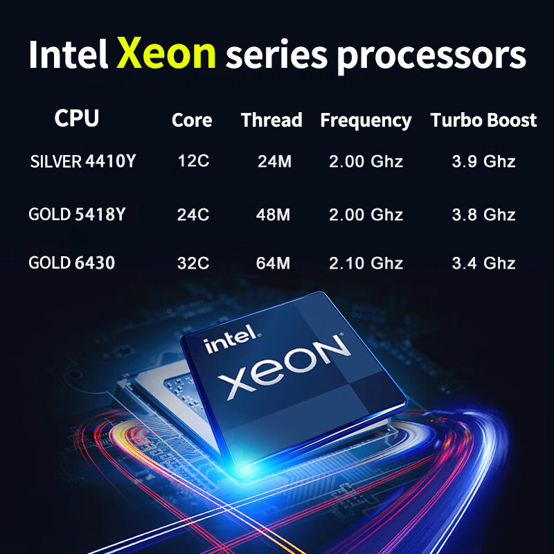 Professional AMD EPYC 4U Rack AI Server Computer 8 GPU Deep Learning Training Rendering Cloud Gaming Rackmount OEM ODM Servers