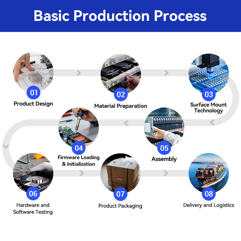 Smart AI Powered Bionic Robot Dog Quadruped Programmable Robot for STEM Robotics Learning and Tech Development Project Robot