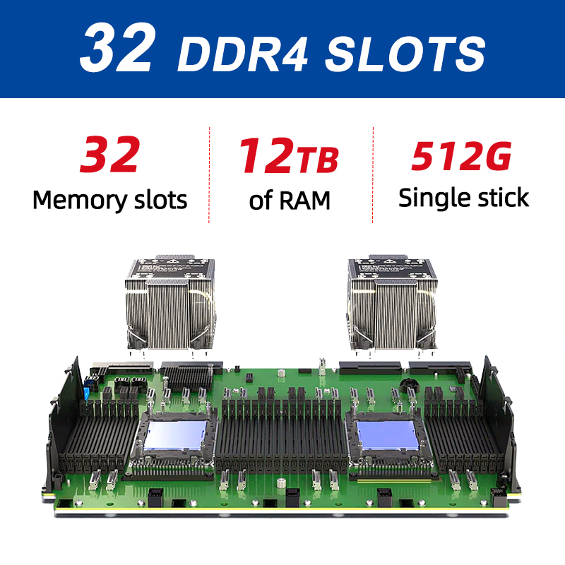 Cloud Computing Optimized Enterprise Rackmount Server with Dual Intel Xeon Scalable Processors for Data Center Workloads Server