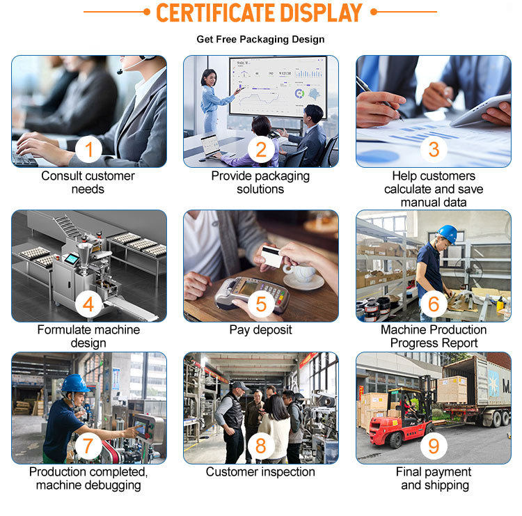 Packaging Machinery details 8